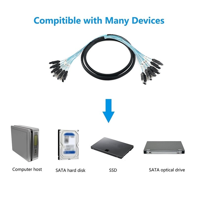 6PCS/Sata 3 Cable SATA III High Speed 10Gbps Sas f... – Grandado