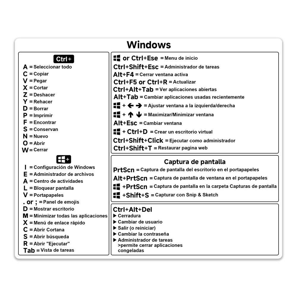 Laptop Shortcut Key Sticker for Windows Mac System Waterproof Vinyl Decal Keyboard Shortcut for Macbook Lenovo HP Acer Dell: Blue