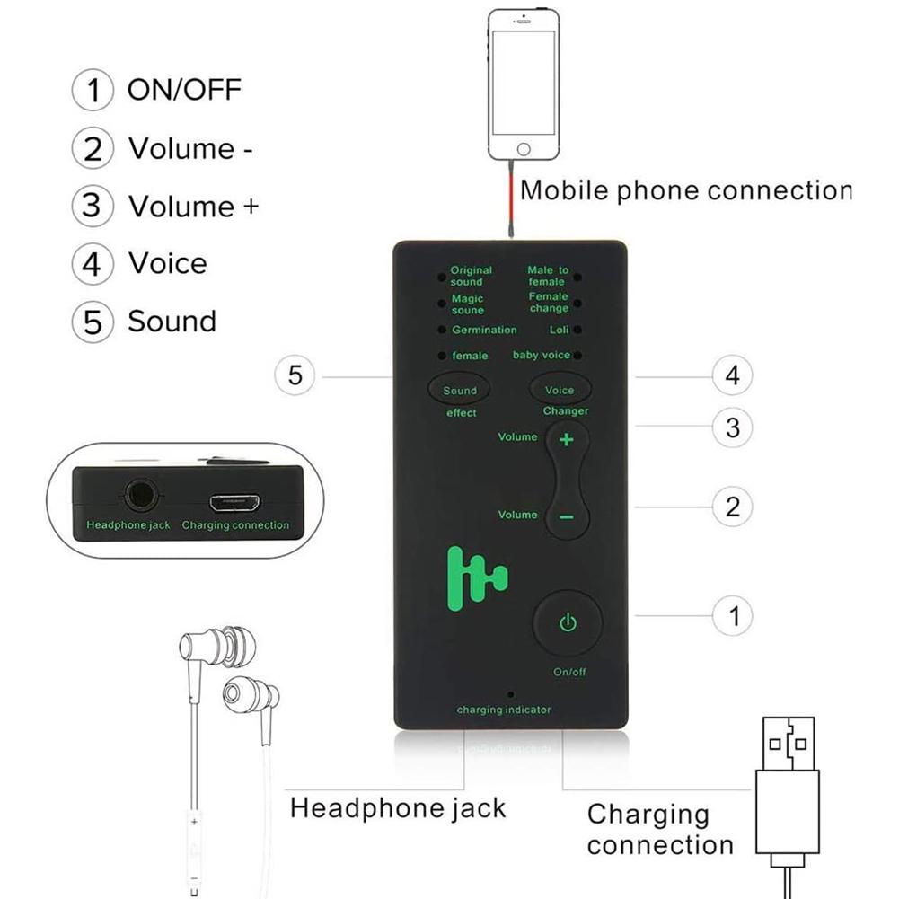 Mini Modulador de voz portátil, cambiador de voz con funciones de voz ajustables, teléfono, ordenador, tarjeta de sonido,