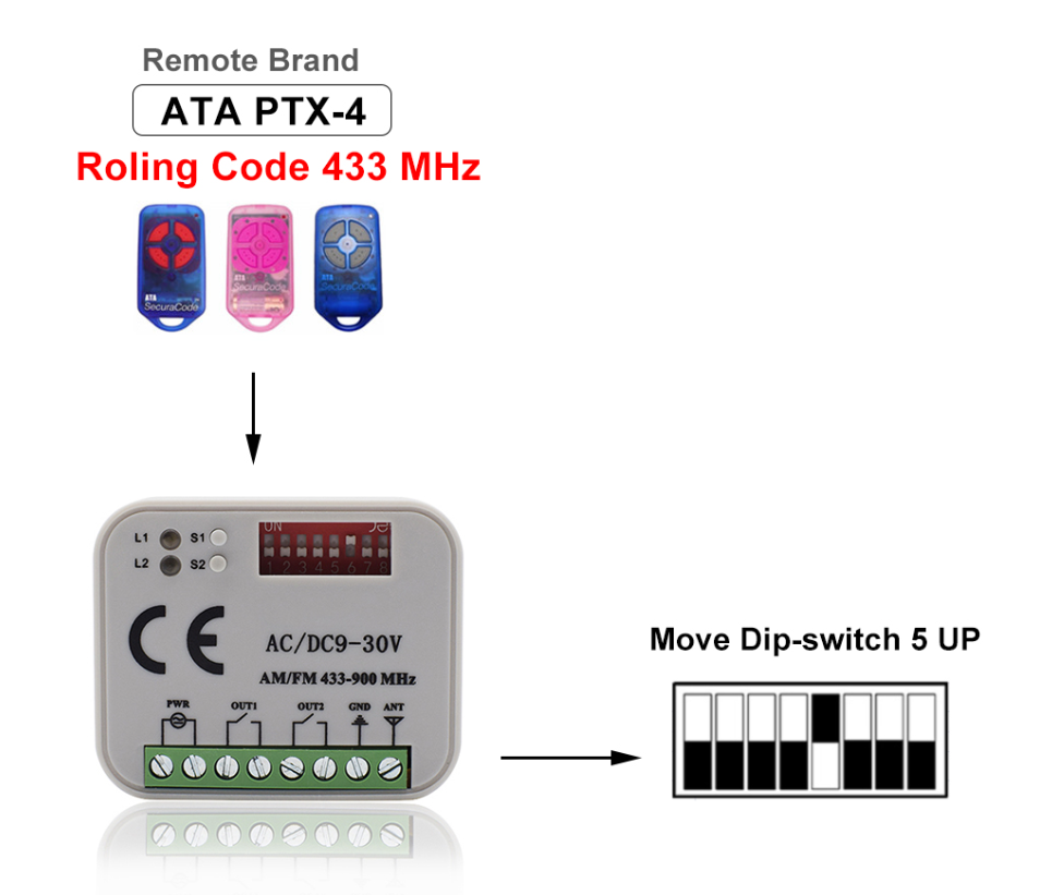 Rx Multi 433 Een 900 Mhz 300-868Mhz Ac Dc 9-30V Universele Afstandsbediening Garagedeur Ontvanger 2 Kanalen Poort 868Mhz Barrière Fob