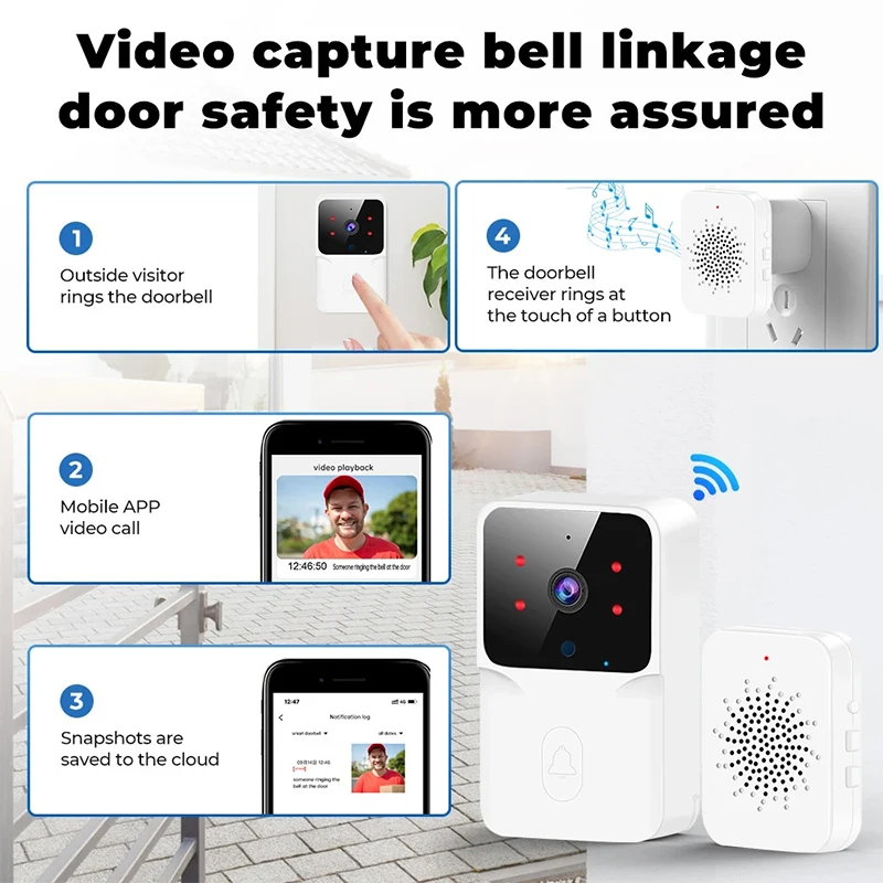 WiFi Tuya App Video Deurbel Draadloze Telefoon Thuis Intercom Systeem Deurkijker Nachtzicht Deurbel Camera Home Security
