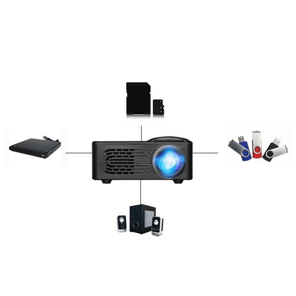 Mini LED Projector RD 814 supports 1080P HD 400Lumens with Multi-Interface USB AV TF House Media player 320x240 Pixels