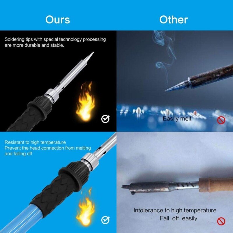60W Soldering Iron Kit with Adjustable Temperature Welding Tools with ON-Off Switch Soldering Kits Heater Soldering Tips Rework