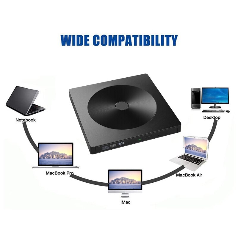 Usb 3.0 externe dvd-drive, draagbare type-c cd-/dvd-brander, optische vcd-speler voor laptop, desktop, windows 10 , mac os