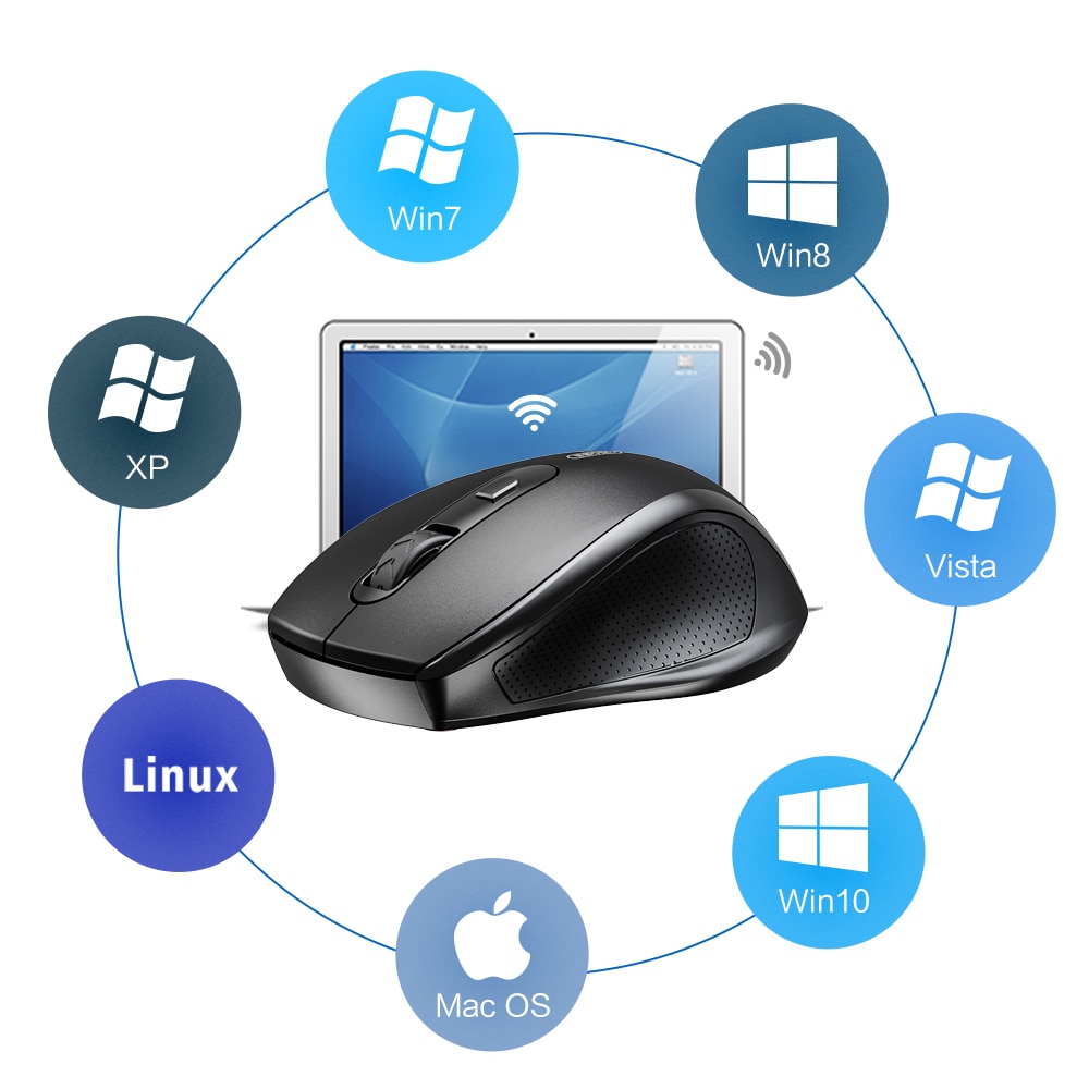 Drahtlose Maus USB Computer Maus Stille Ergonomische Maus 1600 DPI Optische Mause Gamer Geräuschlos Mäuse Wireless Für PC Laptop