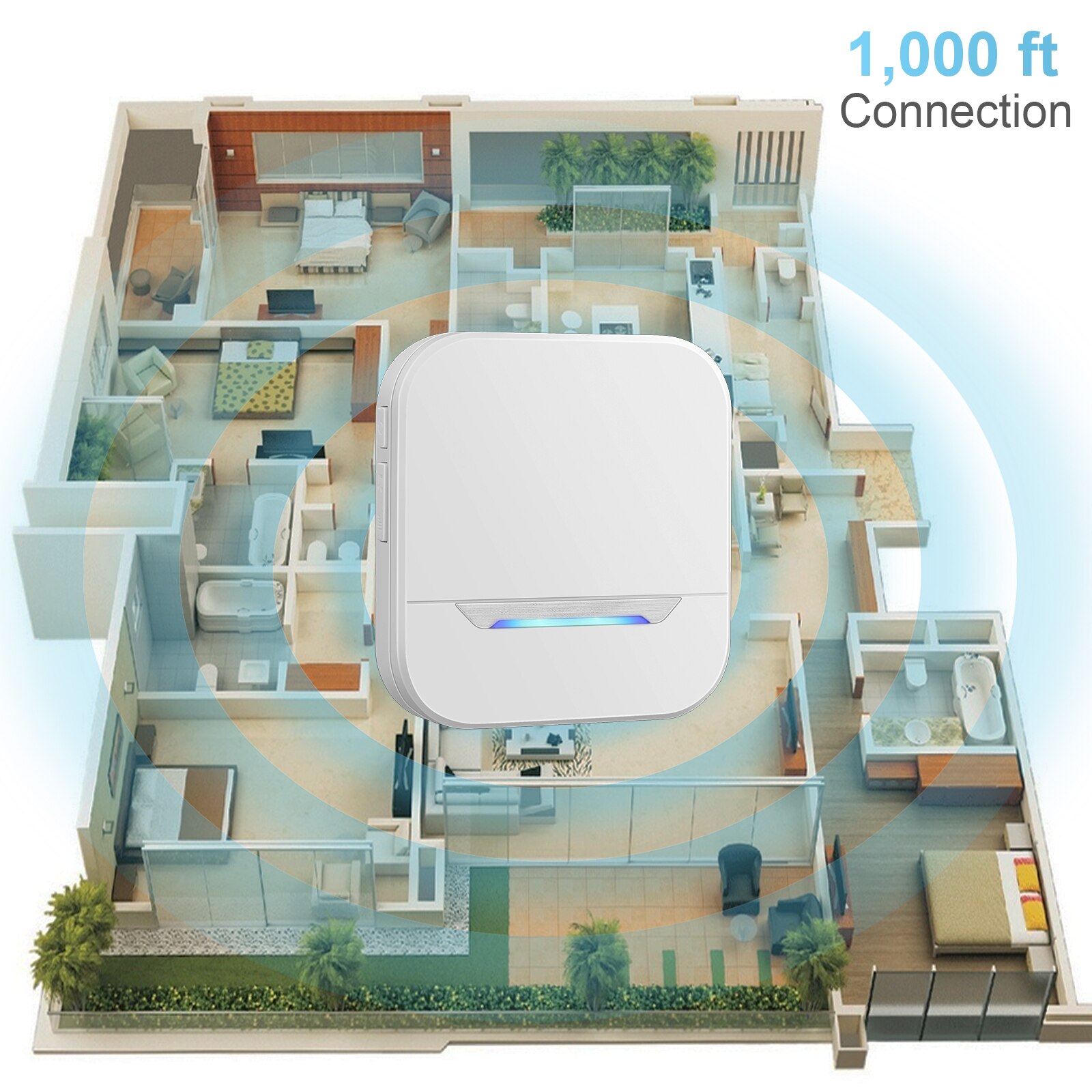 Waterproof Wireless Door Alert Office Shcool Security Door Bell Electronic Doorbell Chime With 300M Range 4 Volume Levels White