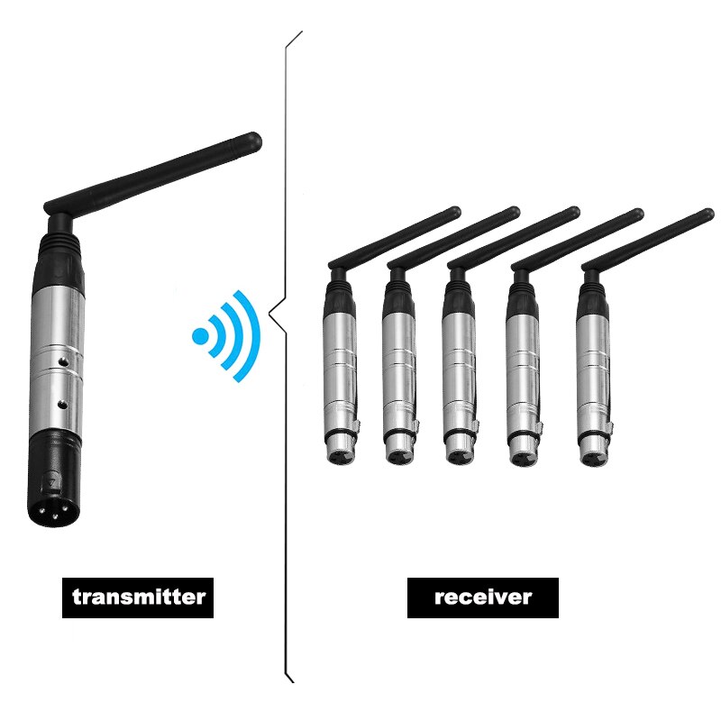 DMX512 DFI DJ Wireless Receiver Transmitter 2.4G For LED Stage Light Par Moving Head Beam LED Light 400m Control