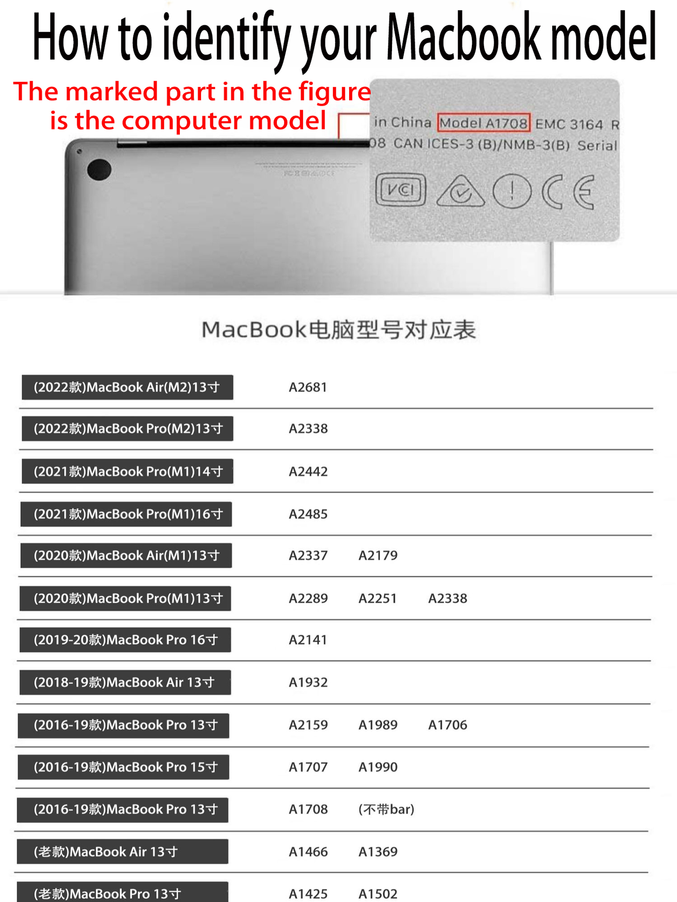 Etui na laptopa Apple Macbook 13 13,6 cala do M1 Chip Pro 13 A2338 Air 13 A2337 A2179 2022 M2 Air 13,6 Crystal Protective Cover