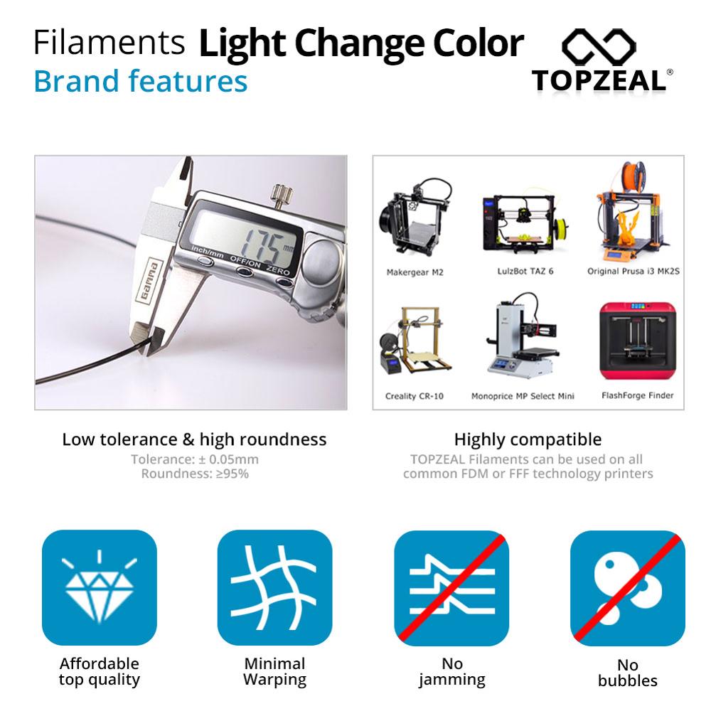 TOPZEAL 3D Printer PLA Filament Light Change Color, 1KG 1.75mm White To Purple, Dimensional Accuracy +/- 0.05mm