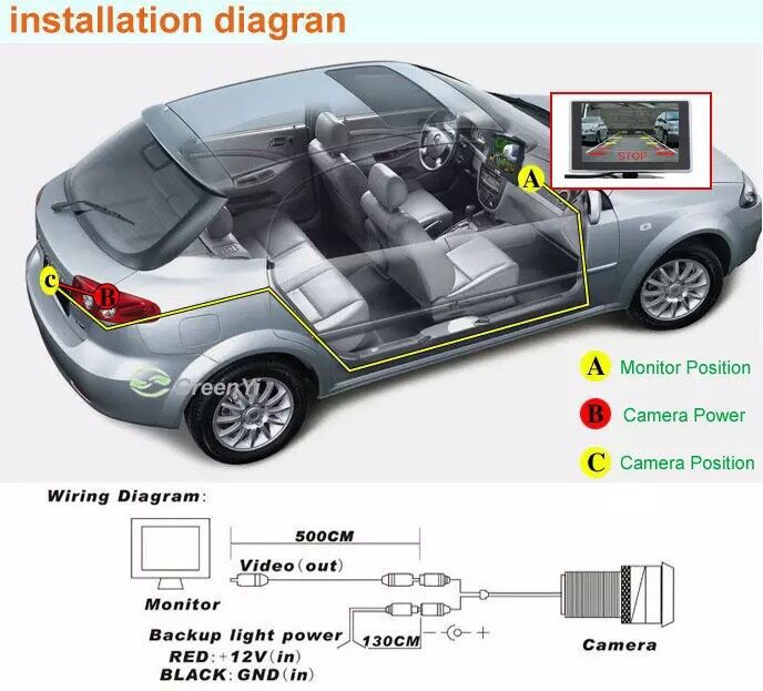 Night Vision Reversing Rear View Camera For Kia Soul Backup Camera CCD RCA NTST PAL Reverse Hole OEM