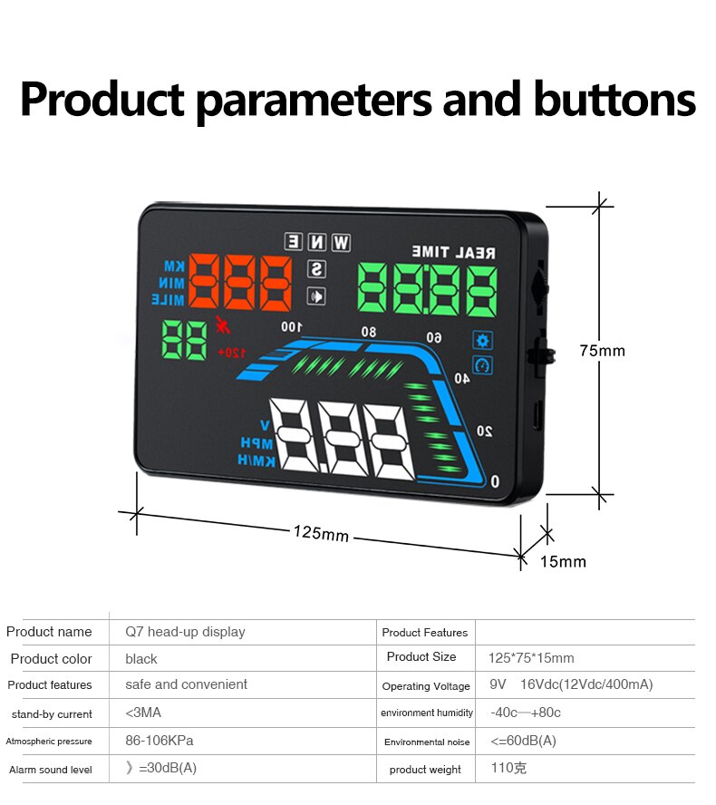 Wyobd Q7 5.5Inch Auto Hud Gps Head Up Display Universele Snelheidsmeters Overspeed Waarschuwing Dashboard Voorruit Projector