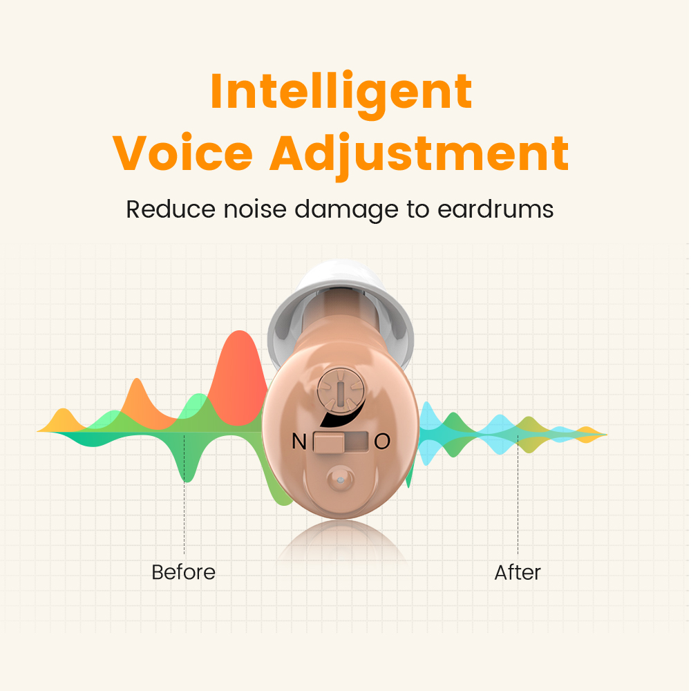 Mini Rechargeable Hearing Aid Digital ITE Hearing Aids Adjustable Tone Sound Amplifier Portable Elderly Digital Hearing Aid