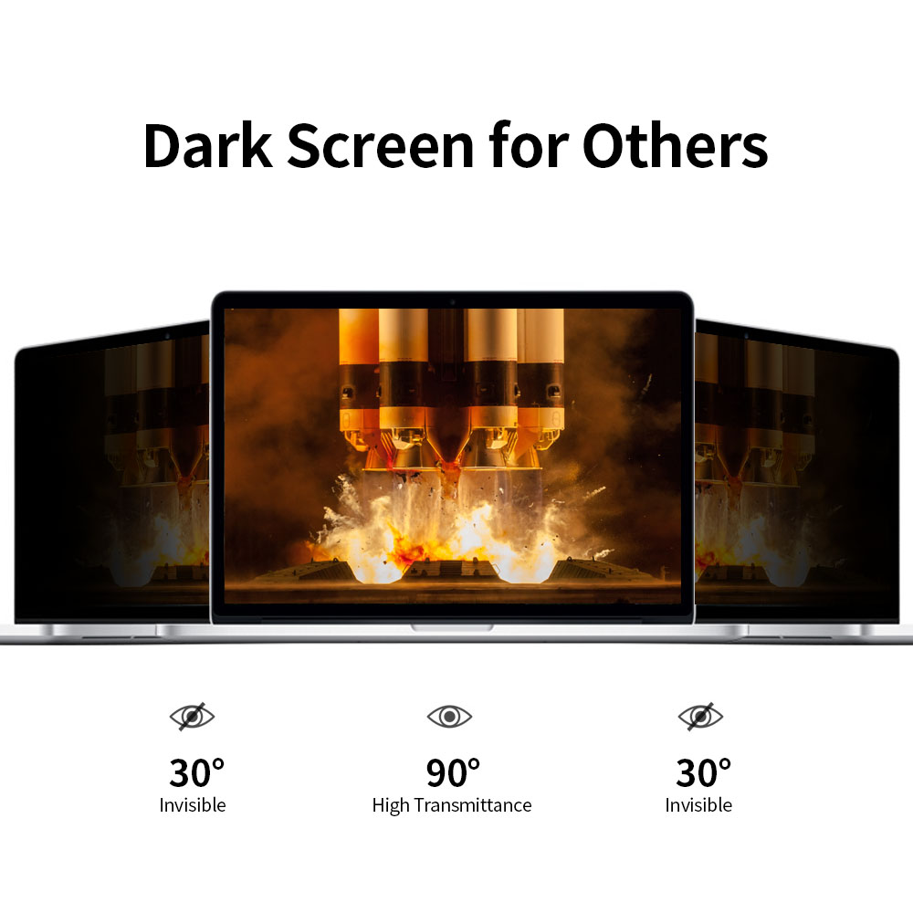 Macbook Pro 15'' Magnetic Privacy Screen Filter Anti UV Film Anti Glare Frosted High-transmittance Film Compatible