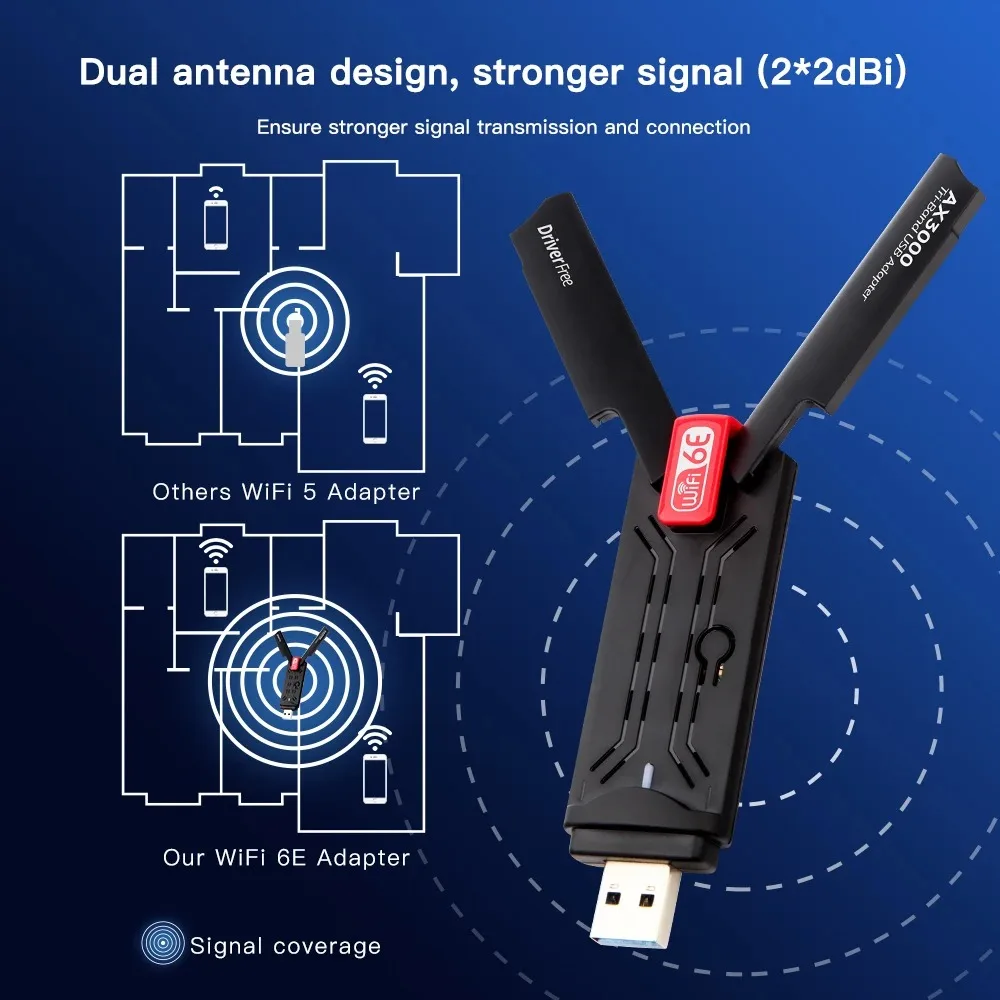AX5400 Adaptador Wifi 6E Usb 3.0 Adapter 5Ghz/2.4G/6G Antena Wi fi 6 AX1800 Para 802.11AX PC Ethernet Wireless Network Card