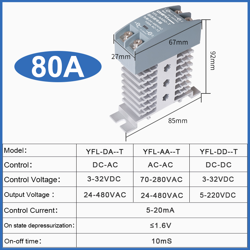 Solid State Relay 10A 25A 40A 60A 80A 100A 120A Din Rail Relay With Radiator SSR Single Phase AC-AC DC-DC: XS / Current Range 3