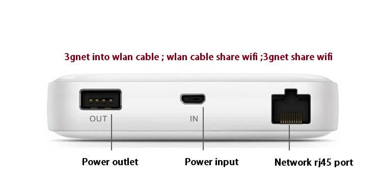 Huawei E5730S Ethernet 3G Mobiele Wifi Hotspot 42Mbps Ondersteuning Draadloze Bedrade Netwerk 5200Mah Power Bank Functies