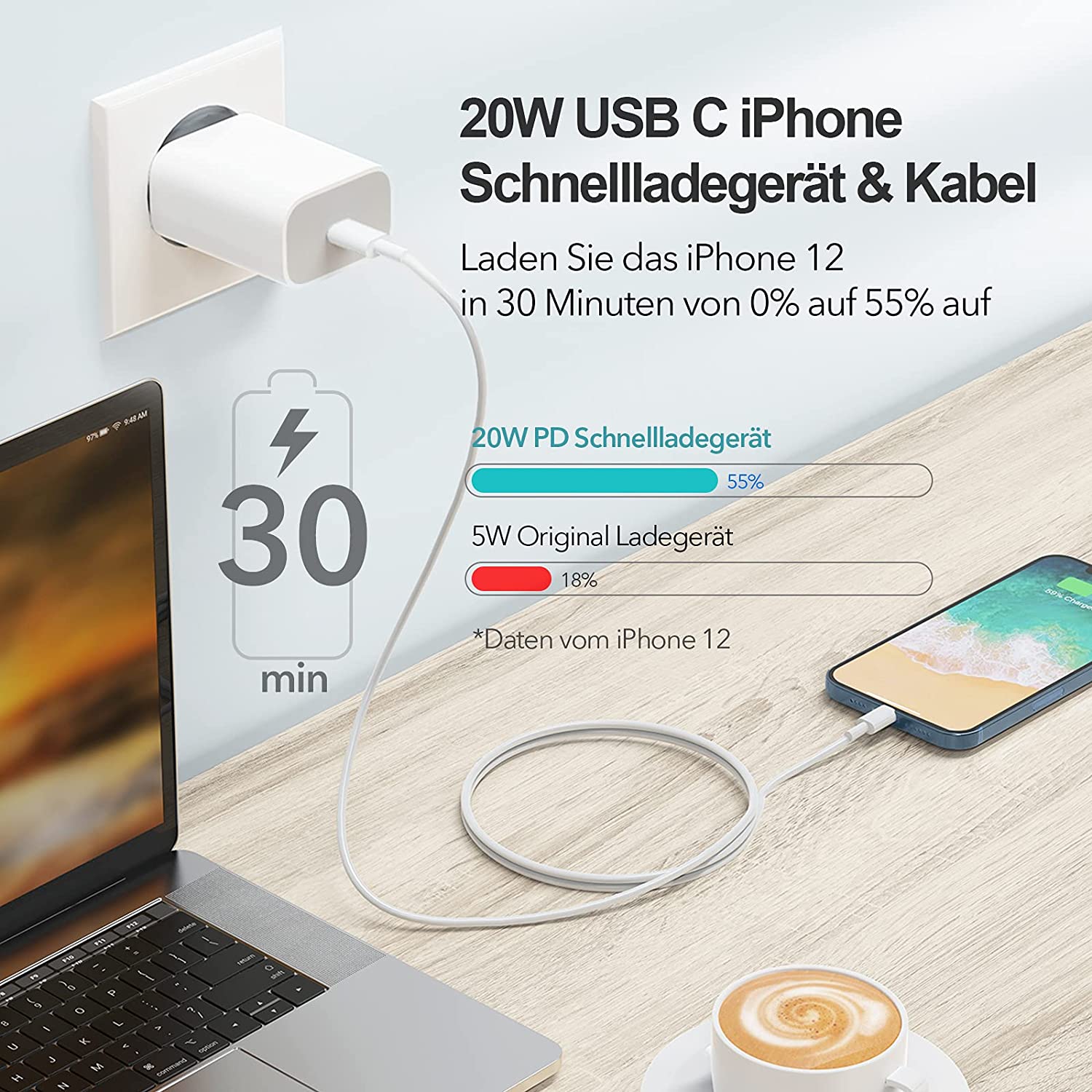 20W Schnelle Ladegerät Für iPhone 12 EU/Us-stecker und Daten USB Kabel Für iPhone 12 Ladegerät Draht für iPad USB-C für iphone13