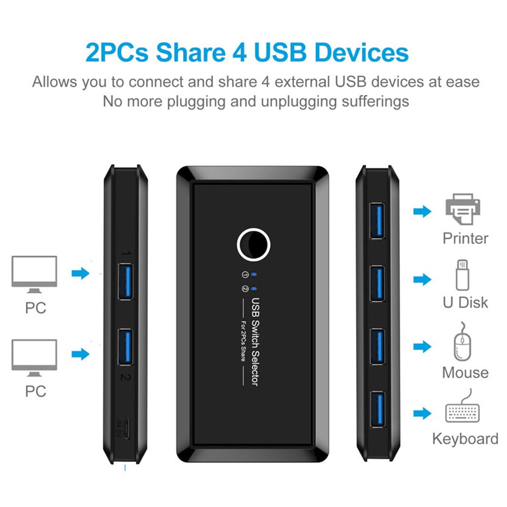 USB KVM Switch Box USB 3.0 Switcher 2 Port PCs Sharing 4 Devices for Keyboard Mouse Printer Monitor Switch Selector