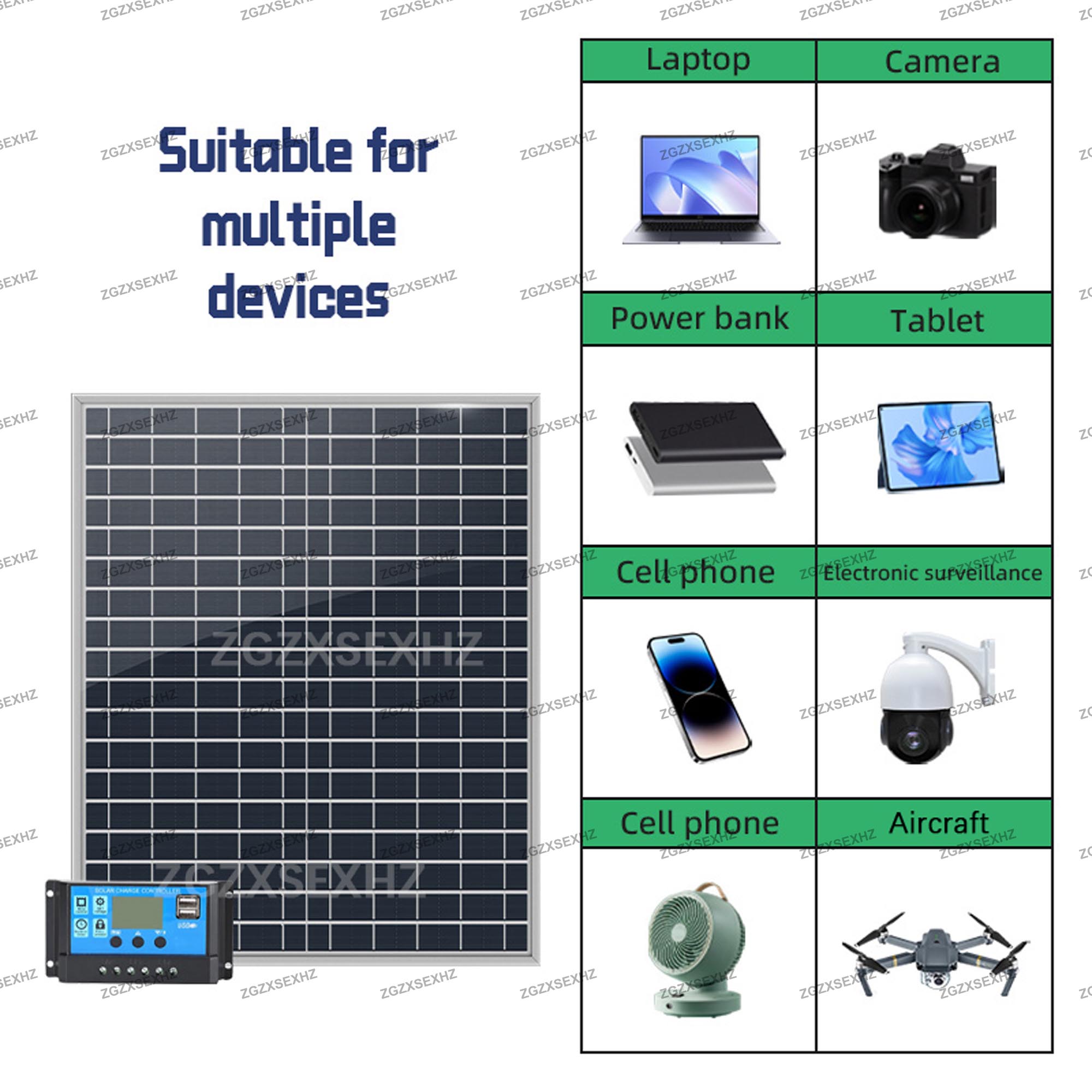 Panel solar de 500 W y 12 V, controlador de 100 A, cargador rápido de baterías para hogar/camping/autocaravana/coche, kit de energía fotovoltaica móvil, sistema solar.