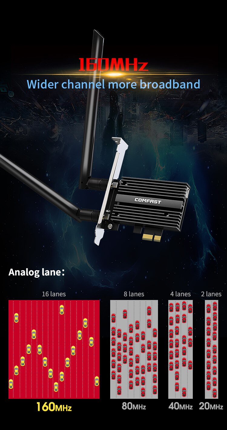 Double bande 3000Mbps WiFi 6 Intel AX200 PRO PCIE-X1 adaptateur sans fil 2.4G / 5G Wifi carte réseau Bluetooth 5.0 adaptateur WiFi