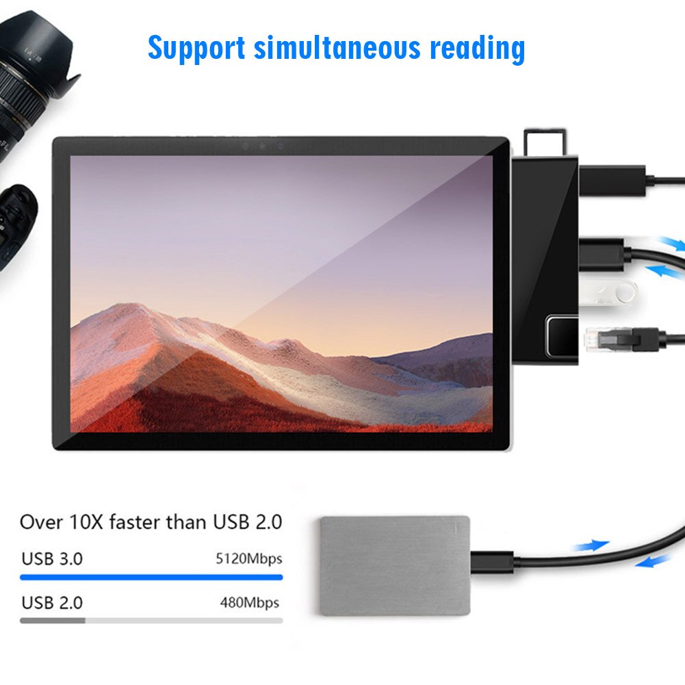 Usb Hub Data Transmissie Docking Station Tf Kaartlezer Draagbare Pd Opladen Type C Adapter Gigabit Lan Voor Surface Pro 7