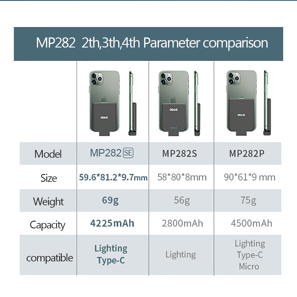 mini ładowarka Obudowa dla iPhone 6 6s 7 8 plus X zewnętrzny Bank zasilania dla iPhone 5 5S 5G SE SE2 2020 przenośna bateria zapasowa