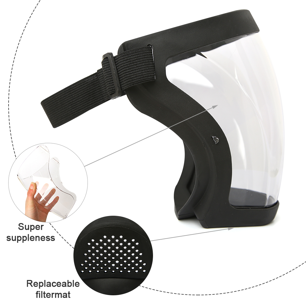 Máscara de protección para el trabajo, Protector facial completo, a prueba de polvo, resistencia al impacto, máscara de trabajo para carpintería, herramientas de cocina reutilizables para el hogar