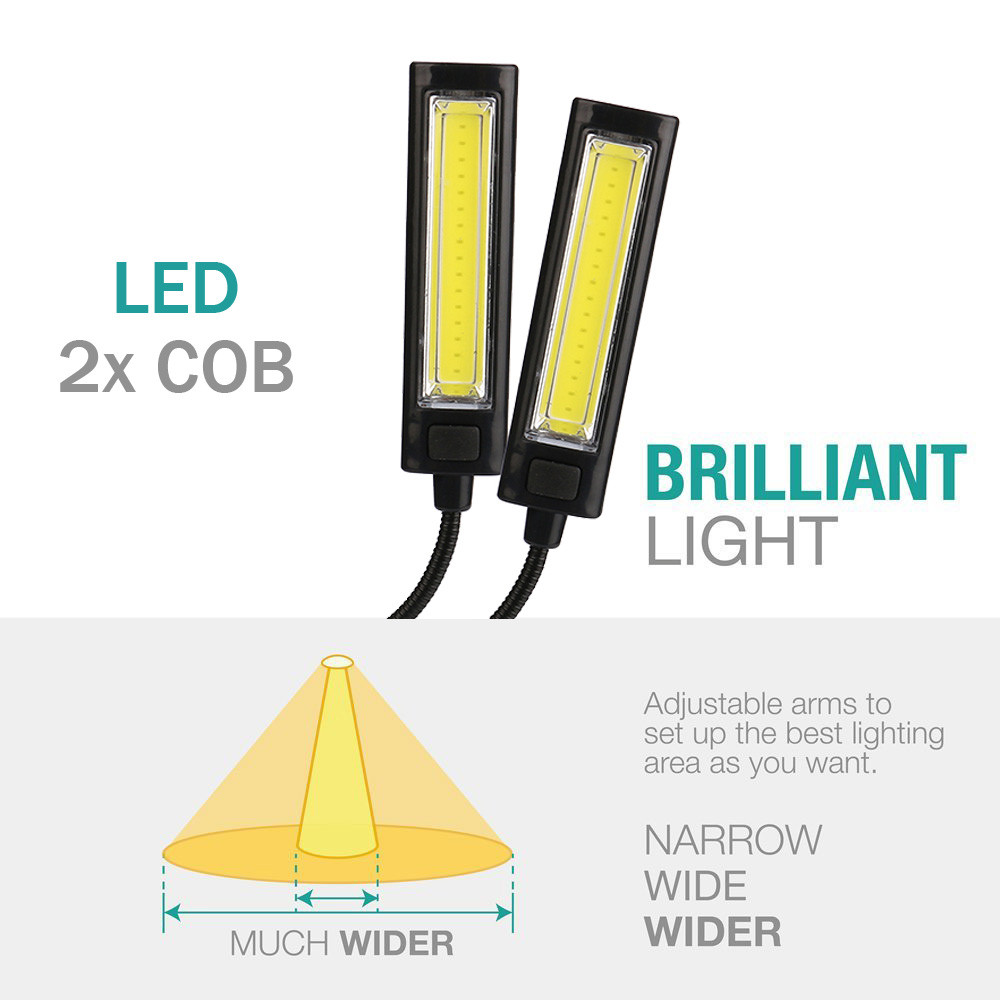 Ultradunne 12V LED Binnenlamp voor Camper met Aan/Uit Schakelaar
