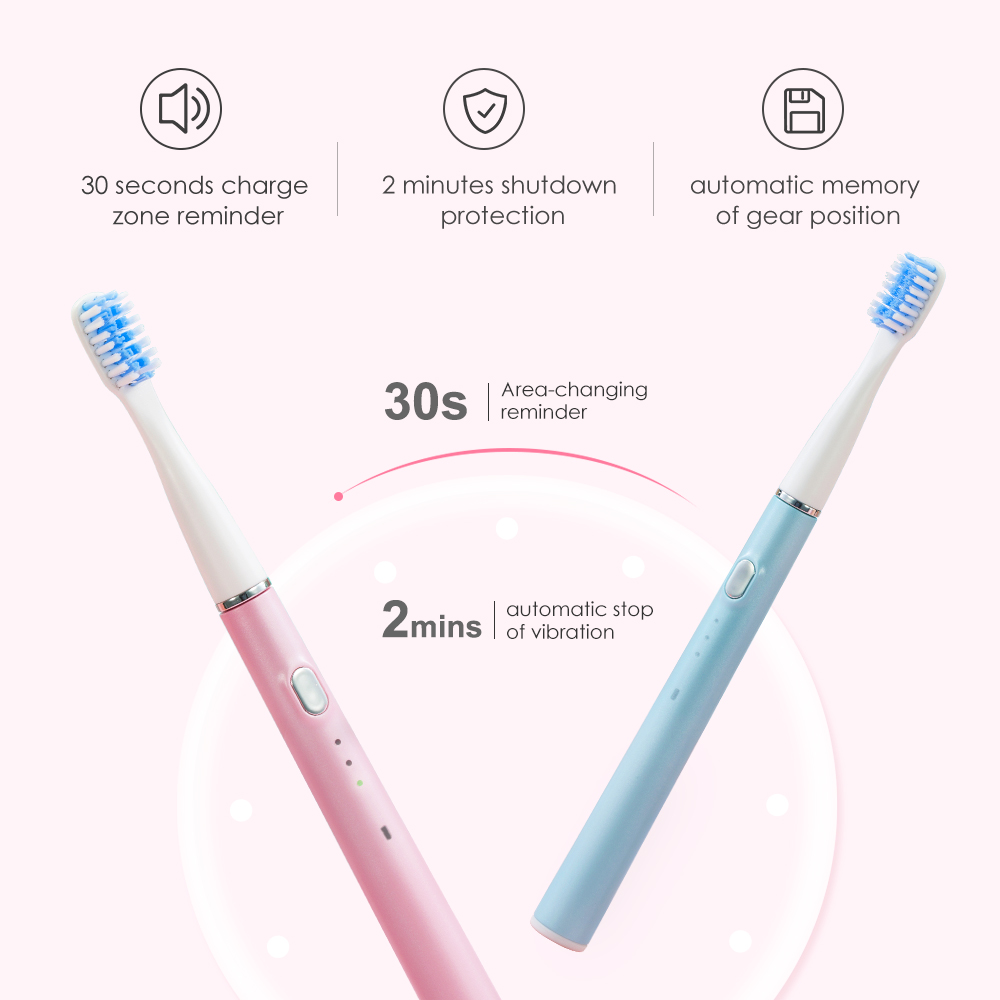 Sarmocare M200 Sonic Electric Toothbrush USB Rechargeable 3 Clean Modes IPX7 Waterproof Ultrasonic Automatic Tooth Brush