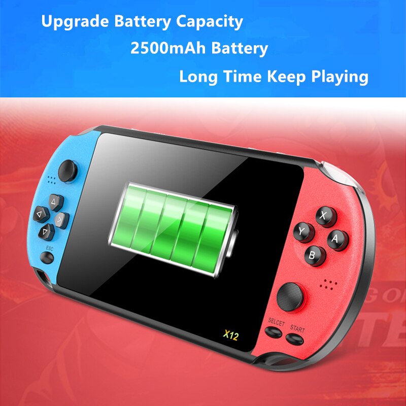 Przenośna przenośna konsola robić gier 5.1 calowy ekran podwójny drążek sterowy wstępnie załadowane klasyczne gry muzyka odtwarzacz filmów obsługa wyjścia TV