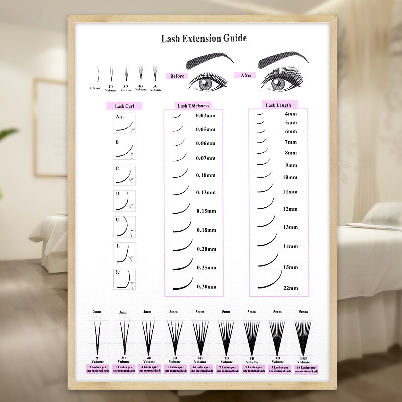 Eyelash Decoration Posters and Prints Salon Makeup Lash Extensions Wall Paintings Eyelash Abstract Art Picture Beauty Shop Decor