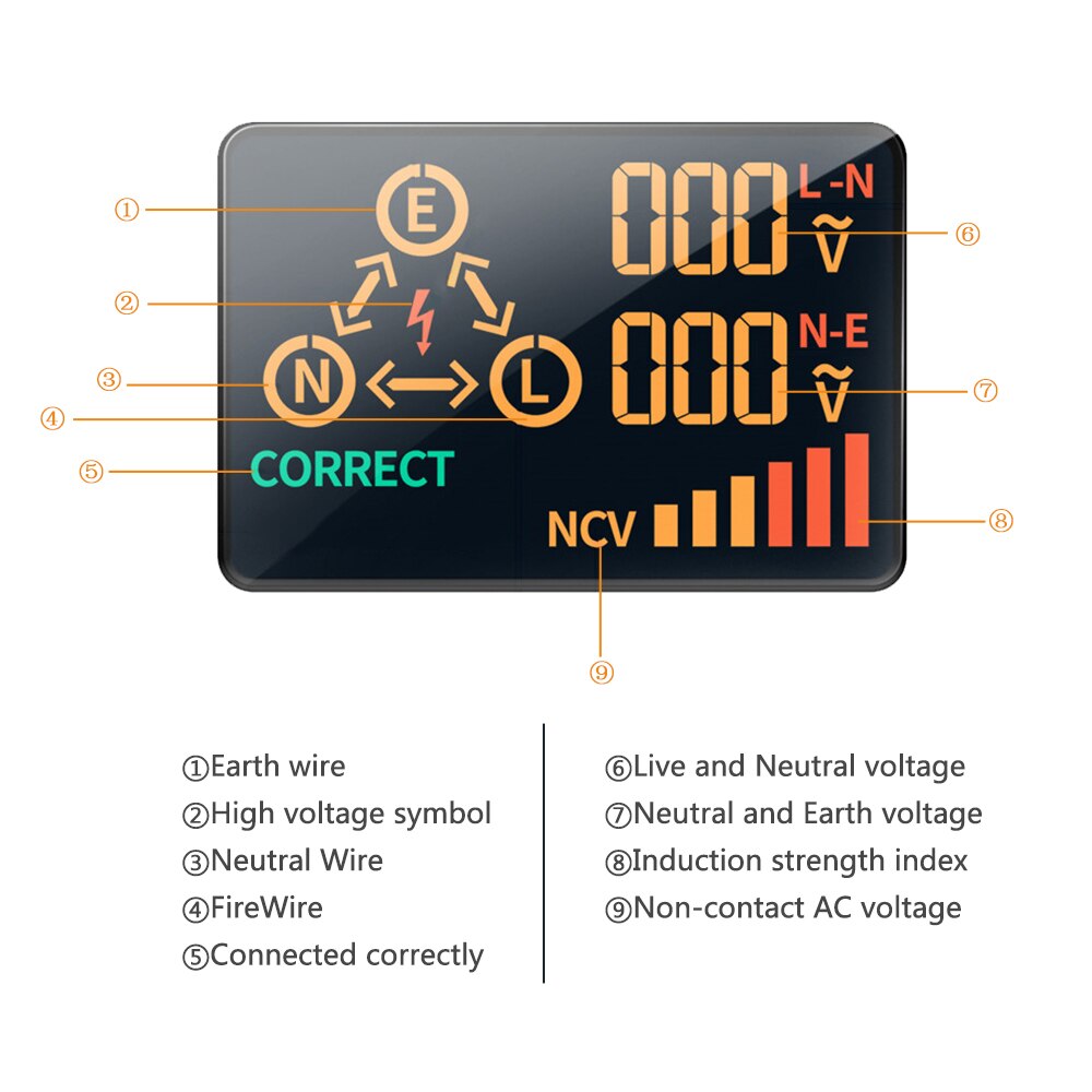 KKMOON ST01 Socket Tester Digital Voltager Socket Tester LCD Display Plug Non Contact Electricity Tester NCV