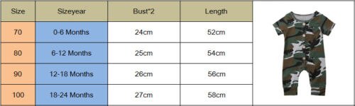 Newborn Infant Baby Boy Girl Kids Camo Romper Jumpsuit Clothes Outfit