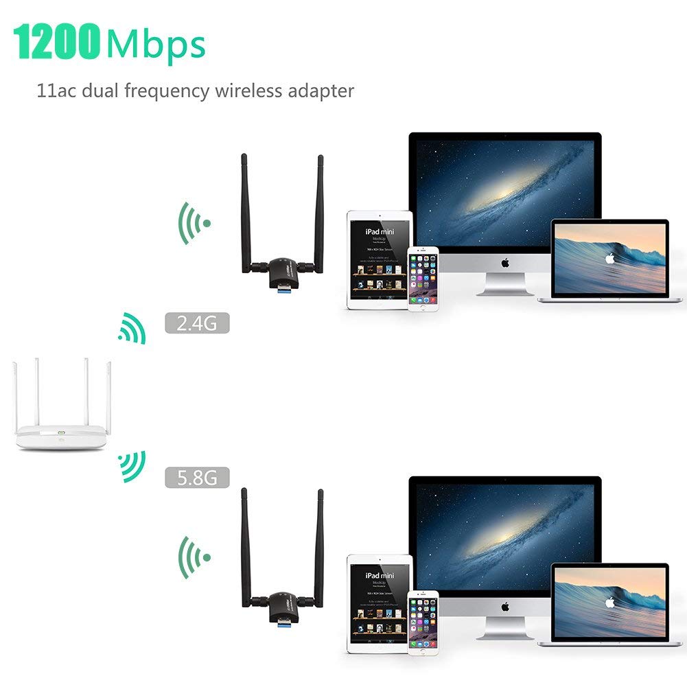 Draadloze Usb Wifi Adapter 1200Mbps Dual Band 2.4Ghz/300Mbps 5Ghz/867Mbps High Gain dual 5dBi Antennes Netwerk Wifi Usb 3.0