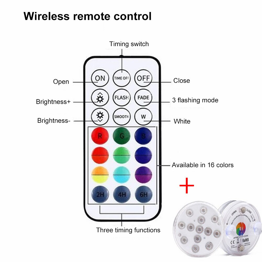 Submersible LED Light Wireless Remote Control Floating Light LED Underwater Lighting for Pool/Party Waterproof Night Light: package 1and 2