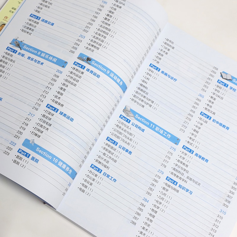 Japanse Woorden Entry Woordenschat Leren Japanse Woord Boek Nul Basic Standaard Japanse Taal Boek Japanse Leren Boek