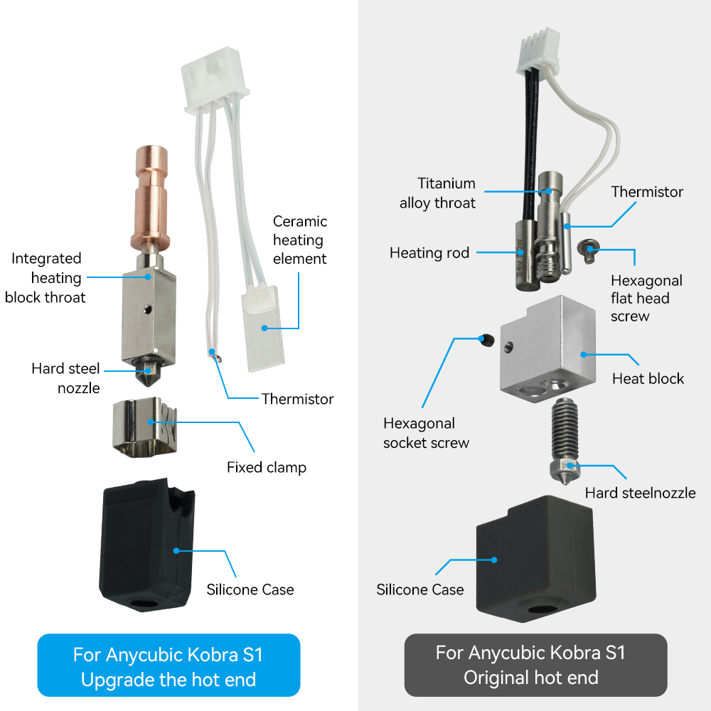 per Anycubic Kobra S1 Hotend ceramica Nuovo aggiornamento Hotend per Kobra S1 Combo testa S1C Stampante 3d 24V 48W 200K Riscaldamento rapido 300 ℃
