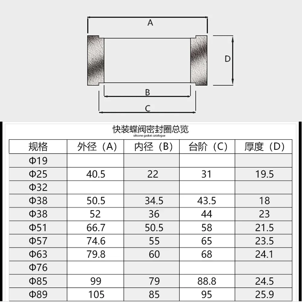 Homebrew Sanitary Food Grade VMQ Silicone Sealing Ring Gasket Seal Replacement For 1.5" -8"Tri Clamp Butterfly Valve