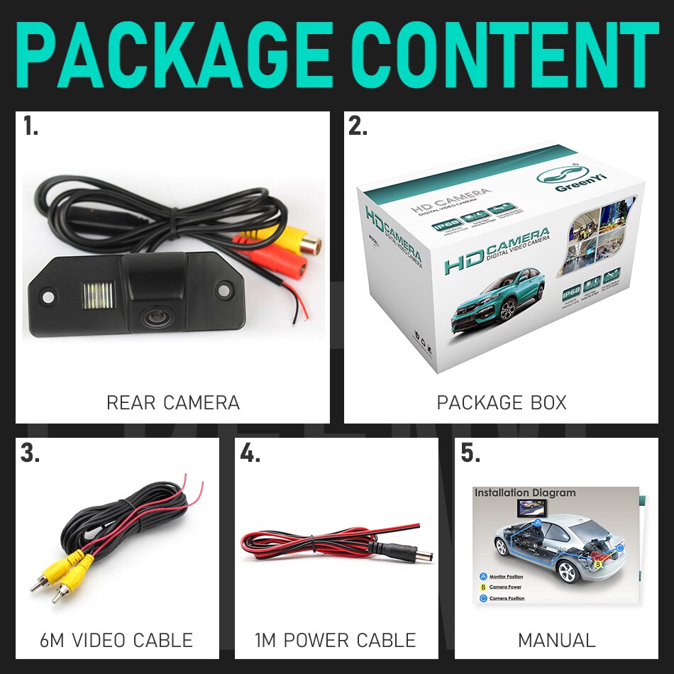 GreenYi Dynamic Trajectory Parking Line Vehicle Rear View Reverse Camera For Ford Focus Mondeo C-Max 2000 Car