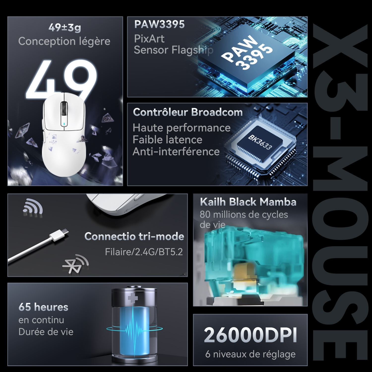 X3 PixArt PAW3395 mysz Bluetooth 2.4G połączenie Tri-Mode, 26000dpi, 650IPS, 49g lekka makro mysz do gier