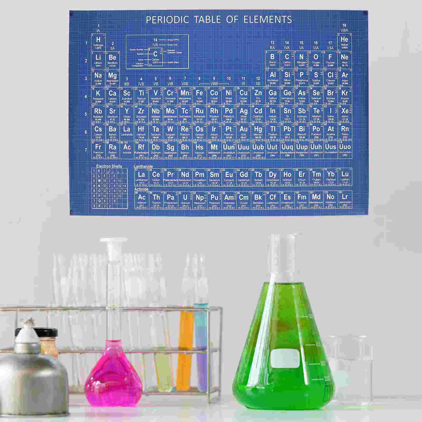 1pc Chemistry Periodic Table School Chemistry Elements Painting Periodic Table