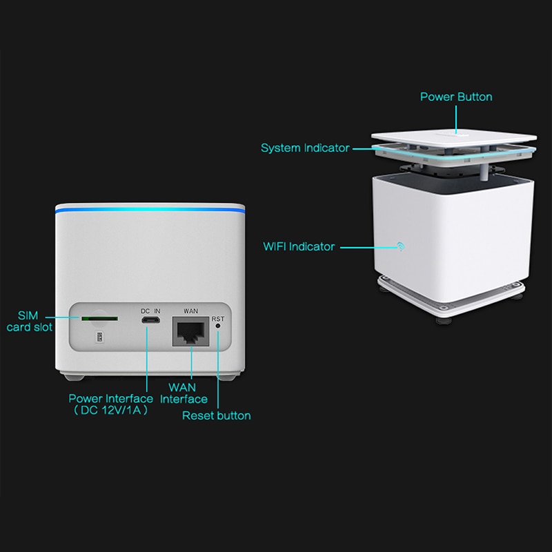 3g 4g Lte Wifi Router Cpe Outdoor LAN WAN Modem Moden Hotspot Wireless Bridge Wi Fi Networking With Sim Card Slot