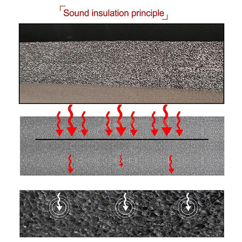 50x200cm Car Hood Chassis Firewall Heat Shield Auto Sound Deadener Insulation Car Heat Sound Thermal Proofing Pads Noise Control