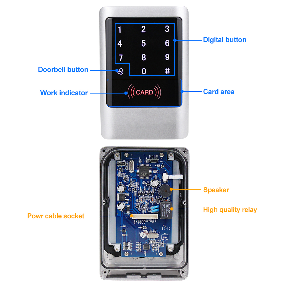 Metal vandtæt rfid 125 khz  or 13.56 mhz selvstændig adgangskontrol tastatur med touch screen panel  + 10 stk fjernbetjeninger