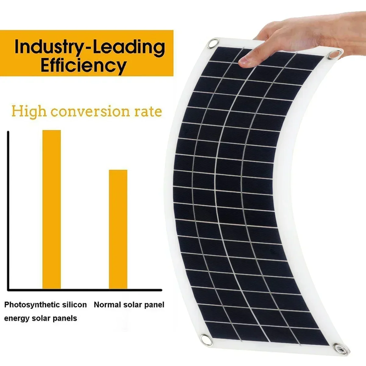 300W 12-18V Solar Panel with 10A-60A Controller Flexible Photovoltaic Power Charging Board for Electronic Phone Car Charging