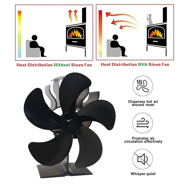 Ecofan AirDeco I, superieure prestaties kachelventilator, warmte aangedreven, eigentijdse stijl. Lage starttemperatuur, 160CFM zwart blad, middelgroot
