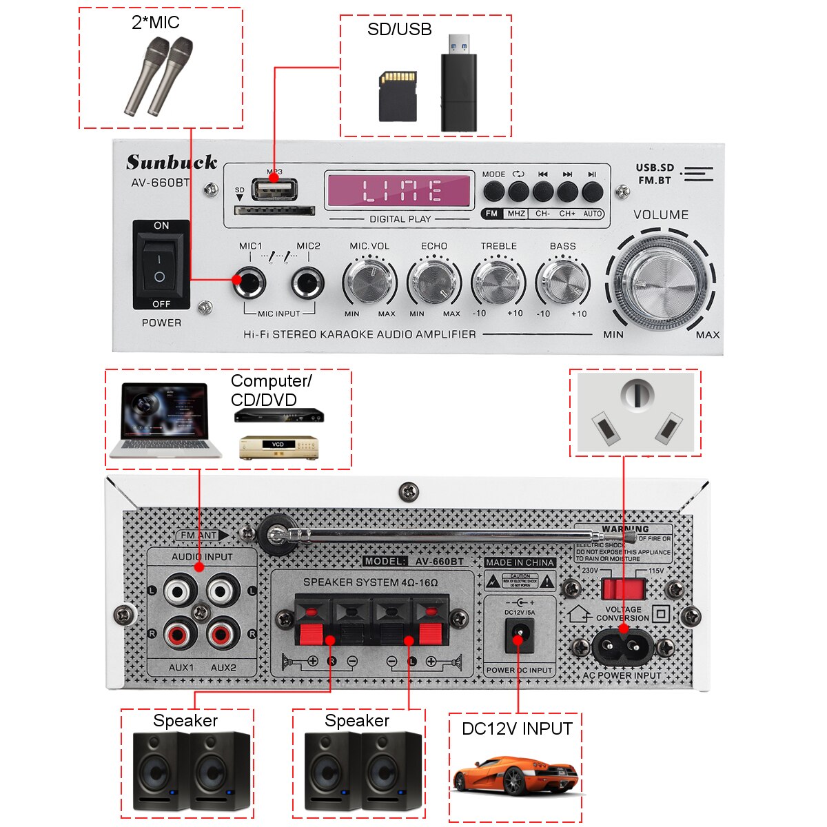 Amplifier 2 Channel LED Display Home bluetooth Mini HiFi Stereo Power Home Theater Amplifier Support USB Memory Card FM Radio