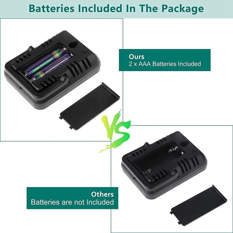 Humidity Gauge 2 Packs Temperature Humidity Monitor For Home Mini Room Thermometer Indoor Thermometer And Humidity Gauge