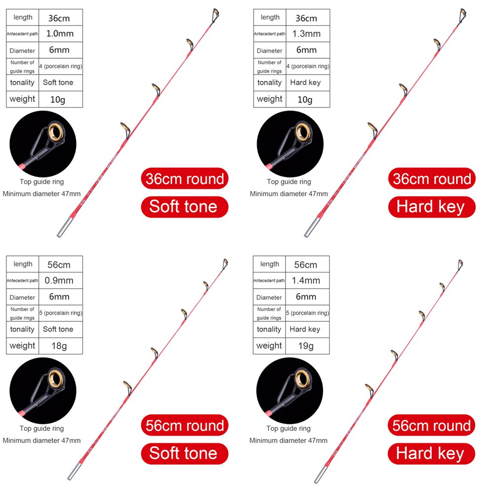 36/56cm Feeder Fishing Rod Outdoor Fishing Rod Round Tip Short Sections Handle Winter Fishing Rods Tackle Outdoor Fishing