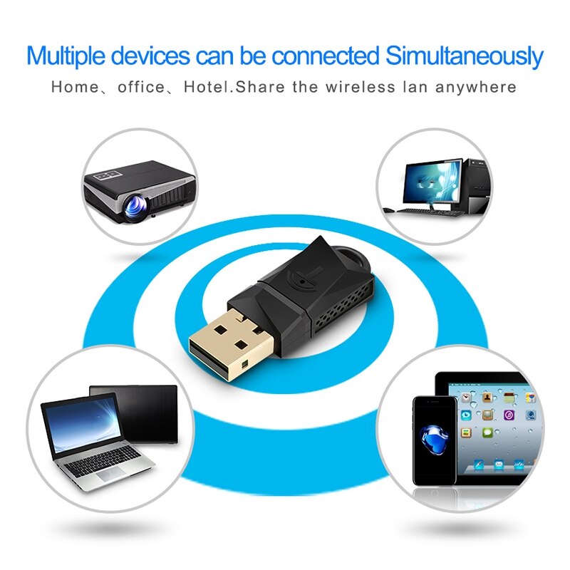 600Mbps Dual Band Wireless USB Wifi Adapter Wireless Wi-Fi Ethernet Receiver Dongle 2.4G 5Ghz for Pc Windows